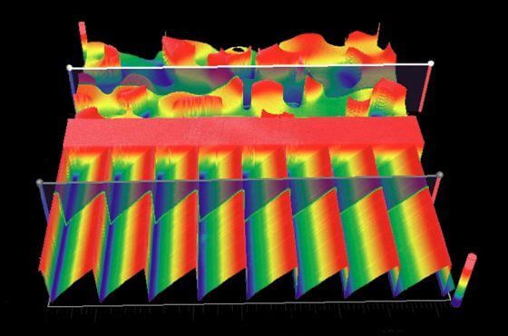 false-color representation of a continuous phase profile for laser beam shaping